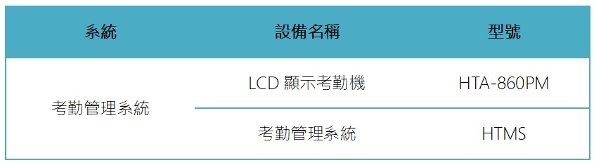 考勤機在健康中心管理的應用 2 2