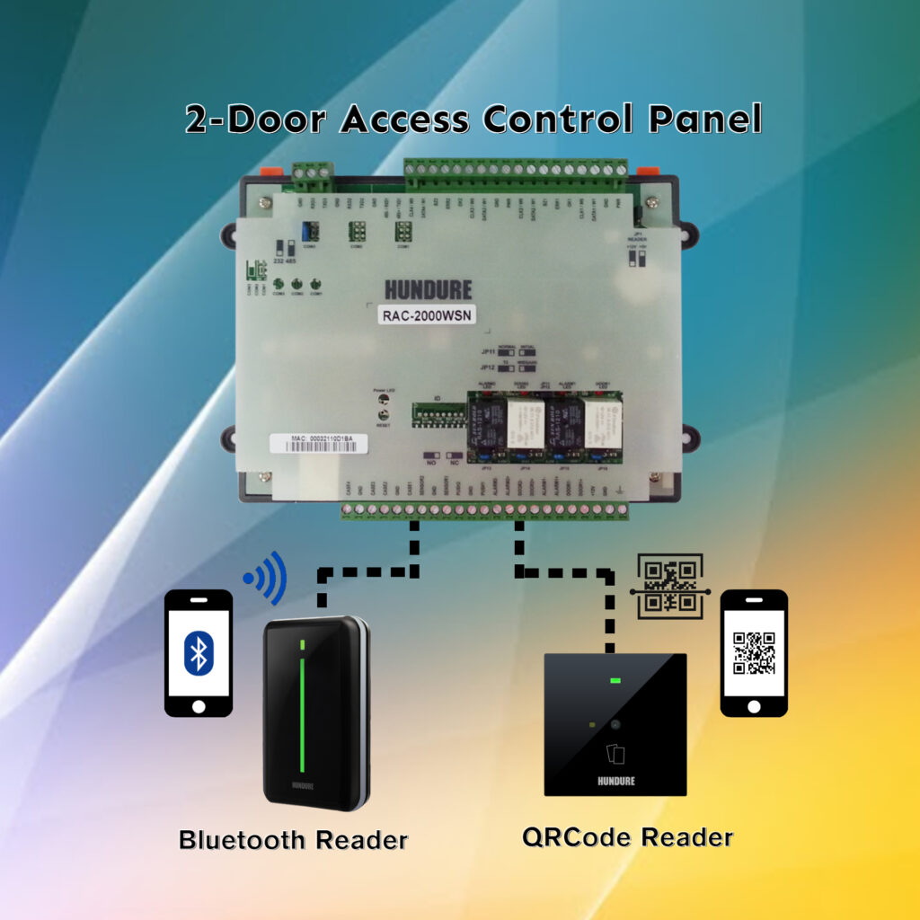 Hundure Smart Two-Door IP Access Control Solution 2 news en 047