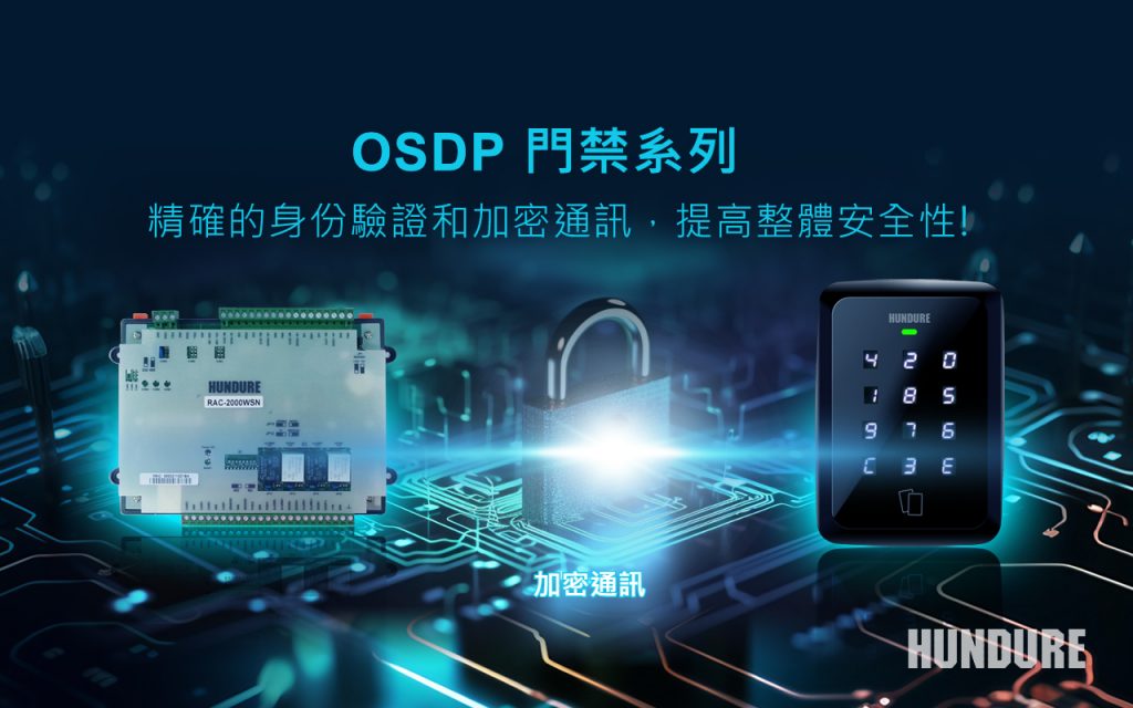 Hundure OSDP門禁系列實現極致安全! 1 這張圖片的 alt 屬性值為空,它的檔案名稱為 OSDP-1280X800-TC-1024x640.jpg